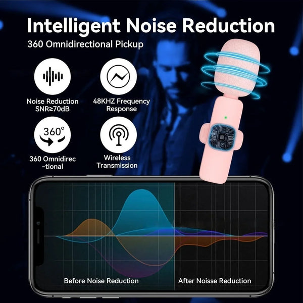 OPPO-Wireless-Lavalier-Microphone-for-iPhone-Android-PC-Live-Gaming-Phone-Portable-Audio-Video-Recording-Vlog.jpg